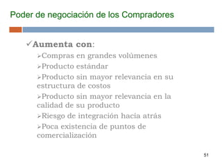 51
Poder de negociación de los Compradores
Aumenta con:
Compras en grandes volúmenes
Producto estándar
Producto sin mayor relevancia en su
estructura de costos
Producto sin mayor relevancia en la
calidad de su producto
Riesgo de integración hacía atrás
Poca existencia de puntos de
comercialización
 