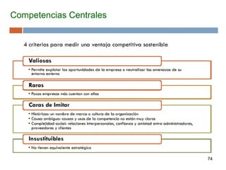 74
Competencias Centrales
 