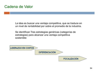 84
Cadena de Valor
La idea es buscar una ventaja competitiva, que se traduce en
un nivel de rentabilidad por sobre el promedio de la industria.
Se identifican Tres estrategias genéricas (categorías de
estrategias) para alcanzar una ventaja competitiva
sostenible:
 