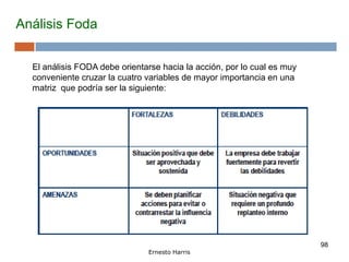 98
Análisis Foda
El análisis FODA debe orientarse hacia la acción, por lo cual es muy
conveniente cruzar la cuatro variables de mayor importancia en una
matriz que podría ser la siguiente:
Ernesto Harris
 