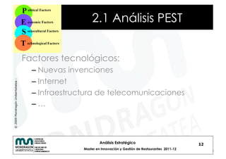 2.1 Análisis PEST


                                    Factores tecnológicos:
                                      – Nuevas invenciones
                                      – Internet
© 2009 Mondragón Unibertsitatea -




                                      – Infraestructura de telecomunicaciones
                                      – …



                                                            Análisis Estratégico                            12
                                                   Master en Innovación y Gestión de Restaurantes 2011-12
 
