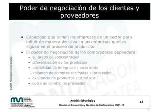 Poder de negociación de los clientes y
                                                proveedores


                                    •  Capacidad que tienen las empresas de un sector para
                                       influir de manera decisiva en las empresas que les
                                       siguen en el proceso de producción
                                    •  El poder de negociación de los compradores dependerá:
                                       –  su grado de concentración
© 2009 Mondragón Unibertsitatea -




                                       –  diferenciación de los productos
                                       –  posibilidad de integración hacia atrás
                                       –  volumen de compras realizadas al proveedor
                                       –  existencia de productos sustitutivos
                                       –  coste de cambio de proveedor



                                                                  Análisis Estratégico                            18
                                                         Master en Innovación y Gestión de Restaurantes 2011-12
 