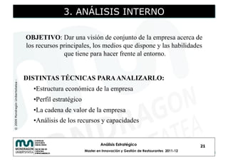 3. ANÁLISIS INTERNO

                                    OBJETIVO: Dar una visión de conjunto de la empresa acerca de
                                    los recursos principales, los medios que dispone y las habilidades
                                                  que tiene para hacer frente al entorno.


                                    DISTINTAS TÉCNICAS PARA ANALIZARLO:
© 2009 Mondragón Unibertsitatea -




                                      • Estructura económica de la empresa
                                      • Perfil estratégico
                                      • La cadena de valor de la empresa
                                      • Análisis de los recursos y capacidades


                                                                      Análisis Estratégico                            21
                                                             Master en Innovación y Gestión de Restaurantes 2011-12
 