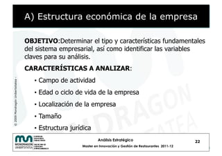 A) Estructura económica de la empresa

                                    OBJETIVO:Determinar el tipo y características fundamentales
                                    del sistema empresarial, así como identificar las variables
                                    claves para su análisis.
                                    CARACTERÍSTICAS A ANALIZAR:
                                       •  Campo de actividad
© 2009 Mondragón Unibertsitatea -




                                       •  Edad o ciclo de vida de la empresa
                                       •  Localización de la empresa
                                       •  Tamaño
                                       •  Estructura jurídica
                                                                  Análisis Estratégico                            22
                                                         Master en Innovación y Gestión de Restaurantes 2011-12
 