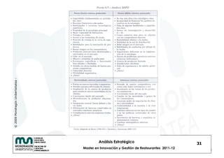 © 2009 Mondragón Unibertsitatea -




                                             Análisis Estratégico                            31
                                    Master en Innovación y Gestión de Restaurantes 2011-12
 