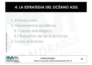 4. LA ESTRATEGIA DEL OCÉANO AZUL


                                    1. Introducción
                                    2. Herramientas analíticas
                                      3.1 Lienzo estratégico
© 2009 Mondragón Unibertsitatea -




                                      3.2 Esquema de las 4 acciones
                                    3. Casos prácticos



                                                         Análisis Estratégico                            33
                                                Master en Innovación y Gestión de Restaurantes 2011-12
 