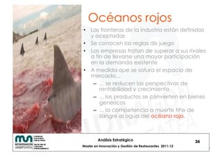 Océanos rojos
                                    •  Las fronteras de la industria están definidas
                                       y aceptadas
                                    •  Se conocen las reglas de juego
                                    •  Las empresas tratan de superar a sus rivales
                                       a fin de llevarse una mayor participación
                                       en la demanda existente
                                    •  A medida que se satura el espacio de
                                       mercado...
© 2009 Mondragón Unibertsitatea -




                                        –  ... se reducen las perspectivas de
                                           rentabilidad y crecimiento
                                        –  ... los productos se convierten en bienes
                                           genéricos
                                        –  ... la competencia a muerte tiñe de
                                           sangre el agua del océano rojo.



                                             Análisis Estratégico                            36
                                    Master en Innovación y Gestión de Restaurantes 2011-12
 