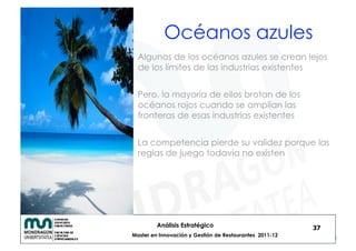 Océanos azules
                                    •  Algunos de los océanos azules se crean lejos
                                       de los límites de las industrias existentes


                                    •  Pero, la mayoría de ellos brotan de los
                                       océanos rojos cuando se amplían las
                                       fronteras de esas industrias existentes
© 2009 Mondragón Unibertsitatea -




                                    •  La competencia pierde su validez porque las
                                       reglas de juego todavía no existen




                                              Análisis Estratégico                            37
                                     Master en Innovación y Gestión de Restaurantes 2011-12
 