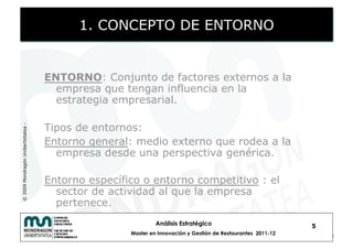 1. CONCEPTO DE ENTORNO


                                    ENTORNO: Conjunto de factores externos a la
                                      empresa que tengan influencia en la
                                      estrategia empresarial.

                                    Tipos de entornos:
© 2009 Mondragón Unibertsitatea -




                                    Entorno general: medio externo que rodea a la
                                      empresa desde una perspectiva genérica.

                                    Entorno específico o entorno competitivo : el
                                      sector de actividad al que la empresa
                                      pertenece.
                                                             Análisis Estratégico                            5
                                                    Master en Innovación y Gestión de Restaurantes 2011-12
 