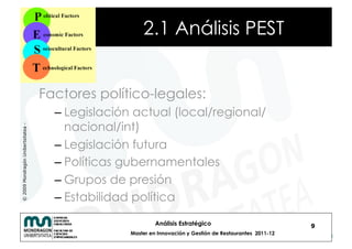 2.1 Análisis PEST


                                    Factores político-legales:
                                      – Legislación actual (local/regional/
                                        nacional/int)
© 2009 Mondragón Unibertsitatea -




                                      – Legislación futura
                                      – Políticas gubernamentales
                                      – Grupos de presión
                                      – Estabilidad política

                                                            Análisis Estratégico                            9
                                                   Master en Innovación y Gestión de Restaurantes 2011-12
 