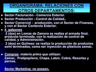 ORGANIGRAMA. RELACIONES CON
          OTROS DEPARTAMENTOS:
   Sector Facturación - Comercio Exterior.
   Sector Producción - Control de Calidad,.
   Sector Comercial - producción, con el Sector de Finanzas,
    y con el Sector Comercio Exterior.
   4 galpones
    2 (dos) en Lomas de Zamora se realiza el armado final,
    producto terminado, con la realización de control de
    calidad, y Administración.
    2 (dos) en Quilmes: se realiza la producción de productos
    semi terminados, como ser inyección de plásticos zamac.

   Compras: materia prima que utilizan:
    Zamac, Prolipopileno, Chapa, Laton, Cobre, Resortes y
    pernos.

    Sector Marketing: no poseen.
 