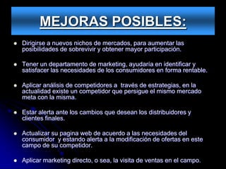 MEJORAS POSIBLES:
   Dirigirse a nuevos nichos de mercados, para aumentar las
    posibilidades de sobrevivir y obtener mayor participación.

   Tener un departamento de marketing, ayudaría en identificar y
    satisfacer las necesidades de los consumidores en forma rentable.

   Aplicar análisis de competidores a través de estrategias, en la
    actualidad existe un competidor que persigue el mismo mercado
    meta con la misma.

   Estar alerta ante los cambios que desean los distribuidores y
    clientes finales.

   Actualizar su pagina web de acuerdo a las necesidades del
    consumidor y estando alerta a la modificación de ofertas en este
    campo de su competidor.

   Aplicar marketing directo, o sea, la visita de ventas en el campo.
 
