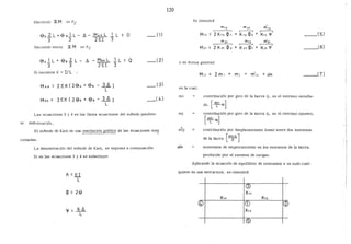 tiaciendo :2:. M en Pi
-G-A 1_ L +B a_l L - 1:::.- MA 8 L ~L
3 3 2 EI 3
Haciendo ahora 2M en P1:
·€h.lL +·Eh l. L- 1:::. - MsA L lL
3 3 ;?.El
Sí hacemos K = I/l
MAs= 2EK(2BA +·Eh- 31:::.)
l
MBA = 2 EK ( 2-9-s + -9-A - 3 1:::. )
L
3
= o _(1)
= o _(2)
_(3)
_(4)
Las ecuaciones 3 y 4 se les llama ecuaciones del método pendien-
te deformación.
El método de Kani es una resolución gráfica de las ecuaciones meE:
cionadas.
La demostración del método de Kani, se expresa a continuación:
Si en las ecuaciones 3 y 4 se substituye:
K= EI
T
$ = 2-9-
t¡J = 6 1:::.-l-
120
Se obtendrá
'mn m 21 m,2
M12 2 K12 (J), K12$2 +
.--------;
= + Kn I¡J __ (5)
m21 m12 m'21
2 K21 r.p z +
....------, ¡---------,
M21 = K 21 r.p, + K21 I¡J __(6)
o en forma general:
en la cual:
mi
mj
'··ml]
J.lo
Mi i = 2 m ¡ + mi + m'¡ i + .Jlo __(7)
contribución por giro de la barra ij, en el extremo estudia-
do. [ 4cl e¡}
contribución por giro de la barra ij, en el extremo opuesto.
[2él ej]
contribución por desplazamiento lineal entre dos extremos
[
6EIIl]de la barra -r
momentos de empotramiento en los extremos de la barra,
producido por el sistema de cargas.
Aplicando la ecuación de equilibrio de momentos a un nudo cual-
quiera en una estructura, se obtendrá:
Q)
Kn
KH K12
© (1) el)
K15
@
 