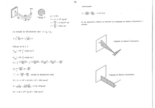 J.L = 0.333
E= 2.1 x 106
kgjcm2
l!R•
I = -
4- = 4. 533x1 04
cm4
J = ¡¡v• = 90666 cm4
32
La energía de deformación vale: U = ub + UT
Cálculo de M y T
M -10X l' o~gen en B
BA
M = -10X 1~ a~gen en e
CB
ub =J.' {-10X) 2
dx p {-10X)
2
dx
2EI + 2EI
u =!' (20)
2
d - 800
T 2GJ X - GJ
u = 1200 + 800
EI G1
102
x 43
102
x 23
1200
6E1 + 6EI = -rr-
EI 2.1 x 106
x 45.333 x 103
9S20 ton-m2
G E . 2.1x106
=m+ar = 2(1+.333) 0.78x 106
kgjcm2
GJ 7.08 x 7010
kg-em2
7080 ton-m2
38
Sustituyendo
1200 800
u = 9rrO + 7080 0.24 tn-m
En las siguientes figuras se muestran los diagramas de momento flexionante y
torsión.
Diagrama de Momento Flexionante
40
Diagrama de Momento Torsionante
 