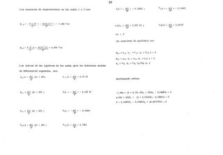 Los momentos de empotramiento en los nudos l y 2 son:
M10 =, Pa: 62
=- JOl5!Ul 1
-1.388 T-m
------rz- 6
M2 0 = P a:2
b = 70[5) 2
l11 6,944 T-m
------rz- 6¿
Los valores de las rigideces en los nudos para los diferentes estados
de deformación supuestos, son:
k11 )u = 4EI (6) = 4EI;
-6-
k21 = 2EI
·-6-
l6l 2EI ;
k¡z = 2EI (6] 2EI ;
-6-
kzzlu = 4EI {6) 4EI
-6-
k11lc. =3EI =0.75 EI
-4-
k[¡ - 3EI = - o.J88 Er
7
kllz - 3EI = -0,188EI
7
k 2 z]c. = 3EI = 0.75EI
--;¡
89
k~A =• 3ET =• 0.188EI
7
kM! 1 = 3ET = 0~047 EI
7
Vo = O
LM ec.ua.e-i.oneo de equJ.UbJU.o Mn:
SMUtu.yendo val..o!teo
-1.388 + {4 + 0.75) EI81 + 2EI0z
kM)2 = 3EI = 0,047EI
7
- tt•.n~Hll = O
6.944 + 2EI0r + {4 + 0,75lE101- 0,188Eill = O
O· 0.188EI01 • 0.188EI0z + lO. 047!2Eill • O
 