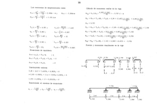 Los momentos de empotramiento valen
M2o•- 2.08-tn-m
wL 2
1(3 12
Mso • -
8
- • -
8
- 1;·125 -t-m
k - 3EI11 1-<- • -
6
- • O. 5EI
4EI
k21 • -
5
- • 0.8EI;
k11 ld =
4
E~[2
1 • 1,6EI
4
k12 • S EI • 0,8EI
1c l - 8EI 1"22-<-·-
5~ .6EI; k Id _AEI22 --;r EI
k 2EI
s2 • -;r • O. 5EI ; _ k 2EI
zi • T · 0.5EI
k, s 1_¿ •
4¡r • EI;
Ecuaciones de equilibrio
k )d 3x3,33EI 3_33EI
3 3 = 3
M,,+ k,2e2 + k,,e, • o
Sustituyendo valores
2,08 + [0,5 + 1.6IEie1 + 0,8Eie2
• O
- 2.08 + 0.8Eie1 + [1.6 + JIEie2 + 0.5Eie, O
1,125 + 0,5Eie2 + (1 + 3,33IEie3 =O
Resolviendo el sistema de ecuaciones
e, 1. 502
--u- 02 _ 1. 342 • e,- tr>
-0,415
E1
99
Cálculo de momentos reales en la viga.
,, _k ) , _ 0,5EI[.J,5021
,,,,A - 11 -<-e 1 - EI • ~ 0,751 t- m
2,08 + U.6EII !·1.5021 + o.8EI[1,342)
EI -u-
M12 • 0,751
M21 • M2 0 + k21 e 1 + k22 )-iG2 •- 2.08 + 0,8EI(-1,502) + 1,6EI~= 1,134
ET EI
M2 3 k22)de2 + k23e 3 EI(1.3421 + 0,5EI[-0.415l - 1,134
--EI- EI
ks2e2 + k,,)_¿e, 0,5EI(1.342) + EI(-0,415) o. 256
_E_I_ EI
M,B = M,0 + k,,)de, • 1.125 + 3.33EI l-0.4151 •- 0,256
Fuerza y momentos resultantes en la viga
0.751
~j4~34 0;)6
U.257
!i z) M
0.125~ 0.1Z5 t ¡0.077 0.07¡ i l _i t0,086 0.0~6
.. 2.51
o. 348 0.34~
L.5 t.5t.s
1 T/m 1 T/m
fk .~ ~
! 6 m t 5m
+ 4 m
+j m
·1~.125 .-2. 548 2.~25 J .066 1. 586
 