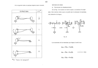103
En la siguiente tabla se analizan algunos casos comunes. METODO DE CROSS
a) Estructuras sin desplazamientos.
•
En la Fig. 2 se muestra un marco sujeto a un sistema de cargas
ESTRUCTURA F. T. dado. Para resolver dicho marco se puede usar el principio de superpos_!
ción indicado en la figura.
e~ ~)
1
T
4EI 2EI
-L- -L- MeA
A e
l 1
¡~ ~) 1
, .QEl_~ 6EI
---crl2
- 13
+
D
fig. 2
e«- ~
o
3EI Los momentos de los elementos que llegan al nudo B son:
L
+
~
o, Mee =Msc + KsdJle (a)
Mso =Meo + Keo <fle
~F.T... Factor de transporte"
 