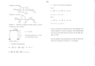 Diagrama de
5. S
Problema 2.- Determinar el diagrama de fuerza cortante y momento
flexionante del marco mostrado.
m
!
1O 1n
3ln/m
z 1'1
4 m
l.- Momentos de empotramiento
E. I. constante
Por simetría geométrica y de carga
no hay desplazamiento lateral
o
- íUL 2
PL 3(16) (10(4)
M, 12 + 8 =~ + -8-- =9.0 M,.
110
2.- Cálculo de los factores de distribución.
Nudo 2
Kz¡
4
~I =EI 4~I - EI 2EI
d, l =t =o. 5 d, t =o. 5
Nudo 3
K,
4EI _
EI K,. ~= EI IK¡ 2EI--¡¡-- 4
d, 2 =o. 5 d,. L o. 5
2
Dado que los factores de distribución son de vital importancia en el
método de Cross 'en el cálculo de momentos, debe verificarse slem-
pre que la suma de dichos factores en cada uno de los ·nudos, sea •
. igual a la unidad.
Para este problema, puede observarse que la suma del valor de los
facrorcs ele distribución en los nudos 2 y 3. es correcta.
 