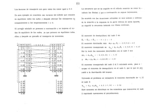 Los factores de trans]Xlrte son para todos los casos igual a O. 5
En este ejemplo se considera una variante del método que consiste
en equilibrar todos los nudos y después efectuar ·ios trans]XJrtes co
rres]Xlndientes a los em]XJtramientos 1 y 4.
El arreglo tabulado se presenta a continuación y no im]Xlrta el or-
den de equilibrio de los nudos, ya que primero se equilibran todos
ellos y después se procede al trans]XJrte de momentDs.
-U.::J -0.5 ~ 0.5 *-- -0.5 -0.5
0.0 -9.0 9.0 0.0
~
4. 5 4.5
~
4.5 -4.5
1 -2.25 - 2.25
1 l. 12 l. 12
~
-l. 12 -1. 12
1
-0.56 ----.. 0.561
1
0.28 0.28 - --- -0.28 -0.28
1 -0. 14 .,..__-- - --. 0.14
1 0.07 0.07 -0.07 -0.07
1
~1 -0.04 ---+ 0.04
1 0.02 o. 02. .-0.02 -0.02'
1 ~1 -0.01 .... 0.01
1 0.00 0.00, 0.00 0.00
1 ó.UU -ó.OO 6.00 -6.001
1
1
~-???. ~~1
1
1
1
.. 2. 25 -2.251-
0.56 -0.56
o. 14 -0. 14
0.04 -0.04
0.01 -0.01
0.00 0.00
~ -
111
La secuencia que se ha seguido en el cálculo anterior es como lo -
indican las flechas y que a continuación se expone brevemente.
De acuerdo con las ecuaciones utilizadas en este método y refirien-
do la notación a la expuesta en la parte teórica de estos apuntes,
se seguirá la secuencia indicada con líneas continuas.
El momento de desequilibrio del nudo 2 es:
i 2 • i., + M,, • - 9 + o • - 9
El momento distribuido vale Me2 • d2 , Mz • - O. 5{-9. O) • 4. 5
El momento transportado es Mr," ;t23 dz,Mz = 0.5(4.5)
Por lo tanto los momentos distribuidos con el nudo 3 son
Me, d,,MT, = - 0.5(2.251 = - 1.1Z
lf Me, • d,, Mp - 0.5(2.25) =- 1.1Z
El momento transportado del nudo 2 al 3 calculado antes, pasa a -
ocupar el momento de desequilibrio en el nudo 3, por lo que se pr~
cedió a la distribución del mismo.
Volviendo al problema se trans]Xlrta el momento distribuido de -l. 12
al nudo 2:
MT
2
• ;t, 2 á 32 MT
3
= 0.5 (-l.lZ) •- 0.56
Este momento se distribuye en los miembros que concurrren al nudo
2 repitiendo nuevamente el procedimiento.
 
