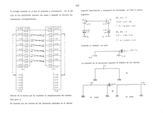El arreglo tabulado es el que se presenta a continuacióo. En el cál-
culo se han equilibrado primero los nudos y después se hicieron los
transportes correspondientes.
a,. 4;8 0.512 o. 728 o. 272
24.00 -1Z.OO
-10.28 -13.!12 8.13 3.21
~4.36 - - 6. 86
¡-
- 1. 86 - 2.50 4.99 1.81
2.49 ~ - 1. Z5
- ¡';,06 - 1.43
~
0.97 0.34
0.45 - o.71
- 0·.1'1 0.26
~
0.5Z 0.19
f--
0.26 - o. 13
1 - 0.11 - o. 15
~
0.10 0.03
0.05
-- - 0.07
- 0.02 - 0.03
~
0.05 0.02
0.03 - 0.01
- o. 01 - 0.01 0.01
-73.53 13.53 - 5. 72 ~.12
-- -'---
- - 5.14 1.63
- 0.93 0.93
- 0.53 0.17
- .o. 09 0.09
- 0.05 0.01
- 0.01 o. 01
- 6.15 2.84
Cálculo de la fuerza que ha impedido el desplazamiento del cabezal.
(Del paso 1).
De acuerdo con los valores de los momentos obtenidos en el cálculo
115
anterior (distribución y transporte de momentos), se tiene el marco
siguiente.
l 2)
I
- + - - - - - - f - - 1 15. 53
6.15
(7)
-+H¡
Aislando el cabezal, se tiene
-L5.07
l:Mz, úq. = O
~13.53 = 6.75- 4H¡
• ~ H1 = 20.28/4 = 5.01
l:M3 , dVt. = O
5.72 2.84 + 4 H,
H, 8.56/4 2.14
t~ !.93• F,
/.
2.14
La solución de la estructura requiere el análisis de los marcos.
1[
1~
1a.. e.,ta.pa. 2a.. e.ta.pa.
 