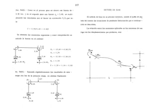 3er. PASO.- Como en el primer paso se obtuvo una fuerza de -
2. 93 ton. Y en el segundo paso una fuerza F2
= S. 80, se multi-
plicarán lGs resultados por el factor de corrección F¡/F2 que va-
le
e 2.93/5.80 0.505
Se obtienen los momentos siguientes y como comprobación se
calcula la fuerza en el cabezal
li¡ [ 3. 08 + 4.06)/4
f{¡ 1..79
2.:56 ff, [ 2. zo + 2.36)/4
%<
+ 1.79 =ff~ +I.14=ff,
ff, 1. 14
F=1.79+ 1.14 2. 93
4o. PASO.- Sumando algebráicamente los resultados de esta -
etapa con los de la primera etapa, se obtiene finalmente
l18T
1.n
5.ZO
117
METODO DE KANI
El método de Kani es un proceso iterativo, siendo el pmll:o de paE
tida del mismo las ecuaciones de pendiente deformación que a continua--
ción se describen.
La relación entre los momentos aplicados en los extremos de una
viga con los desplazamientos que producen, son:
MAe
G -r-A
!J.
~M"+
l
 