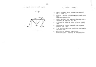 133
La carga de colapso es la más pequeña
Pe= ..!U!!.e.
L
Mp
DIAGRAMA DE MOMENTOS
B I B L I O G R A F I A
1.- Whi..te, Ge.Jtge.ty y Smi.th "Ingeni.eJt-Ca E<dJtu.ctu.Jta.t"
Va.t. 2 LIMUSA 1977
2. M-<.cha.ta.¡, y W.f..t.¡,an "StJtu.c.tu.Jta.t Mechani.c.!> and AMlif..
.6.i.6"
Macm-<..t.tan Campany 1965
3. NaJtJtú, Ben.~>on y Utk.y "AndLüü Elemental de E.o--
.tJtu.c..tÚJt.:t-6" Me GJtaw- Hi..t.t r nc. 1913 ·
4. P. ChaJton "E.t método de CJto<~.o" Ed-i.tM-<.a! Agu.-<..taJt
1968
5. Yu.an-Yu-H¿,-<.eh "TeaJtf.a ElementaR. de E¿,tJtuctu.Jta<'>"
PJtent-<.ce Ha.t.t, 1973
6. J. S. K-<.nY,Ley "And:!i..~>ú de E.~>tJtu.ctUJta.~> I ndeteJtmi.n~
da.o" CECSA 1960
7. Rado.t6a Lu.the "Aná!üü EétJr.u.ctUJta!"
RepJr.e.6entaci.one.~> y SeJtvi.ci.o.~> de IngenieJr.la 1971
 