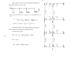 Para el siguiente nivel las fuerzas axiales están distribuídas de -
igual manera que para el primer nivel.
!1 2. 75
p.75 FEI
1
t2.25 FEI
7.75
Tomando óuma de momentoó con ~eópeeto a !a a~~eutae~6n en e!
eje L.
EM o
3000{ 1. 5) -16FAE -
2
7.~; FAE0ll + i·i; FAE(6):: O
Las fuerzas cortantes en las vigas se obtienen a partir de las --
fuerzas axiales en las columnas de. los diferentes nudos.
Por ejemplo en el nudo H.
VHG FDH- FHL 1437.28- 258.71 1178.57
Para el nudo E
VEF 1350.17 - 243.03 = 1107.14
lL
"'o
....
11
>
"'"'"'11
>
Cl)
<t.
"',,.,
>
o
"'<O ' <O
v 1'-
<0 ....
"' ....1
,,
LL.
"'....
1
"'11 "'
LL. "'
',..)
Cl).
v'
"'11
LL.
"'"'"'"' "'o
<O
"'
..,
o
o
~
11
>
"' "'"' "'
N
N
~
N
"'re
N
....
"'
11
>
Cl>
N
=
11
>
N N
Cl) o
N N
o
N
<O
"'
"'
"'~
"LL.
o
o.,.
1
11
LL.
Cl)
Cl)
.,.
"LL.
........
~
11
LL.
"'"',...
"'
"'o
N
N
 