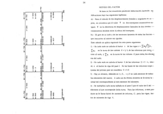 o
10
r--
1
'
o10
r--
1
n
::;;
g
r--
1
"::¡¡
o10
r--
1
"::;;
g
1'-
1
"::;;
o10
1'-
1
"::;;
o10
1'-
n
::;;
o10
N
">
8!!:)
"::;;
o
o
"'">
o
o
!!:)
":E
o
o
"'">
o10
1'-
"::;;
o
o
10
n
>
o
o
Q
">
8Q
">
o
o10
n
>
o10
N
n
z
o
"z
o
"z
o
o1')
n
z
g
1'-
n
::;;
<D
<D
<i>
<D
<D
N
~JI
... ::;;
1
i
(!)())
-r<'l
<~"=
"' "1
"
>
::;;
"'r<'l
o,;,
o"'IOr<'l
-10
ii
t:
<t
r<'l
1
"::;;
1'-
r--<D
-"'<:--
"' "1>
":::;:
r<'l
r<'l
o¡;i
Or<l
!!}lO
n
":::;::::;:
<D
;¡::,..,
'
"::;;
"'"'5f!~
<t
"r<l>
1
n
::;;
"'"'g~
1'-~
n
"::;;::;;
14
~
r<'l m <D"'-"
r<'l ro <D
r<i r<'l <J)
~
¡;- <D
z <.0-
> N
n
::;;
<D r<'l
<D r<'l
(Ó t- ,;,
N r<'l
<O r<'l
<D 01
10
N
" " i~> z
~
<D r<'l
"' r<'l
<Ó ,..;
<D r<'l
"' o 1')
N 10
" n
:E~> z
~
"'<D
~
(Ó
..0
"',..,
"' ~~ 5f1
"n
2: ::;;~
>
~
METODO DEL FACTOR
Se basa en las ecuaciones pendiente-deformación haciendo mo
dificaciones bajo las siguientes hipótesis:
a).- Para el cálculo de los desplazamientos lineales y angulares en un--
piso, se considera que el valor '!' en dos entrepisos consecutivos es-
igual. ~ es la diferencia de desplazamiento laterales de dos niveles ---
consecutivos dividida entre la altura del entrepisO.
b).- El giro de un nudo y de los extremos opuestos de todas las barras --
que concurren al mismo son iguales.
Este método se aplica siguiendo los seis pasos siguientes:
l.- En cada nudo se calcula el factor v de las vigas v = LKc/LK,
LKc es la suma de los valores K= Ij L de las columnas que conc;:_ --
rren al nudo, y LK es la suma de los valores K para todos los eleme~
tos del nudo.
2. - En cada nudo se calcula el factor e de las columnas e =I - v, sien-
do v el factor de viga del paso J. En las bases de las columnas empo--
tradas del primer piso se considera e =l. O
3. - Hay un número, obtenido en 1 y 2 , v y e en cada extremo de todos-
los elementos del marco. A cada uno de dichos números se le suma la-
mitad del correspondiente al otro extremo del elemento.
4. - Se multiplica cada suma hallada en el paso 3 por el valor de K del
elemento al que corresponde dicha suma. Para las columnas, a este pro-
dueto se le llama factor de momento de columna, e ; para las vigas, fac-
tor de momento de viga V.
 