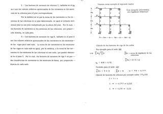 LJ
5.- Los factores de momento de columna C, hallados en el p~
so 4 son los valores relativos aproximados de los momentos en los extre-
mos de la columna para el piso correspondiente.
Por la estática se ve que la suma de los momentos en los ex--
tremos de las columnas en un. p_iso determinado, es igual al cortante hori-
zontal total en ese piso multiplicado por la altura del piso. Por lo cual, -
los factores de momentos en los extremos de las columnas, por propor--
ción directa, en cada piso.
6.- Los factores de momento de viga V, hallados en el paso 4
son los valores relativos aproximados de los momentos en los extremos--
de las vigas para cada nudo. La suma de los momentos en los extremos-
de las vigas en cada nudo es igual, por la estática, a la suma de los mo--
mentos en los extremos de las columnas en ese nudo, que pueden obtener-
se en el paso 5. Por lo cual, los factores de momento de viga V se pue- --
den transformar en momentos en los extremos de éstas, por proporción --
directa en cada nudo.
r4m
t4m
t4m
l
Veamos como ejemplo el siguiente marco:
zt
+-- 5m --+---
(Los números intermedios
son rigideces relativas l
sm--+-- 5m--+
Cálculo de los factores de viga de los nudos
Por ejemplo para el nudo (lO)
v= LKc/LK 2}<c ·= suma de rigideces de las
columnas
LKc = 3 + 3 =6
VIO = 6/8 = 0.75
También para el nudo 1IJ
LKc = 3 + 4 V7 = 7/9 = 0. 777
Cálculo de factores de columna por ejemplo nudos ( 7) y (1 O)
e = 1- v
e = 1- o.777 = o.223
e = 1- o.75 = o.25
 