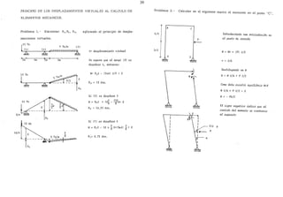 PRINCIPIO DE LOS DESPLAZAMIENTOS VIRTIJALES AL CALCULO DE
ELEMENTOS MECANICOS.
zamientos virtuales.
5 Tn/m (3)
(2)
&>;~
1m 4m 1m 6m
aplicando el principio de despla-
o= d~pfuz~~O V~
Se .óupone que el apoyo (3) <1 e
d~pfuza. o, ~onc.~=
R3 = 15 .tan.
Si. {2) .6e d~pfuza. o
o 150
W = R2o + 10;¡-- .::ro= O
R2 = 16.25 .tan.
S.f. {1) .6e d~pfuza. o
w= R1 o- 10 x io+(5x6l f= o
39
Problema 2.- Calcular en el siguiente marco el momento en el punto "C".
B e
h/2
p
h/2
A
p
In.;f;J¡_aduuenda una. Ol!tieufuc.ffin en
el pun.ta de .i.n.teAú
W = Moo + (P) o/2
"' = o/h
Sw.,ti.tuyenda en W
W= M o/h + P o/2
Coma debe ex.f.<l~ equ.<.e.{.b~ W=O
Mo/h + P o/2 = o
M= - Ph/2
EJ:. .6.f.gna nega..t.{.va .f.nd.f.c.a. que el
<1 ~a del mom~a ~ c.an.;f;J¡_aJU..a
a.J:. <~upuu.ta
 