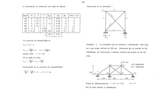 A continuación se construye una tabla de cálculo
Barra N n L NnL
AB 8 -0. 7 2 -11.2
CD o -0.7 2 o
AC 8 -0.7 2 -11.2
BD o -0.7 2 o
AD -- 1 2.85 o
CB~ -11. 4 1 2.85 -32.5
E -54.9
La ecuación de compatilidad es
fo¡+ f 11R = O
f
Non¡ L.
o1 = ¡; AE .t;
Estado final F = N + nR
De la tabla se tiene
fo¡ 54,9 . f _ 9,62
AE' 11- AE
nnL
0.98
0.98
0.98
o. 98
2.85
2. 85
9.62
Sustituyendo en la ecuación de compatibilidad
_ 54. 9 + 9. 62 R =
AE AE R = 5.1 tn.
nR
-4
-4
-4
-4
5. 7
5. 7
74
Reacciones en la armadura
8 -4
----+~----------------~
F=N+ n R
4 -4
-4
4
-4
5.7
-5.7
Problema 8. La armadura que se muestra a continuación, está suj!::
ta a una carga vertical de 100 ton. Determine ¡::or el método de fle-
xibilidades, las reacciones y fuerzas internas que actuan en las ba--
rras.
Grado de indeterminación . - ~ 1O + 4 > 2[6! 14 > 1Z
Por lo tanto existen 2 redundantes.
 