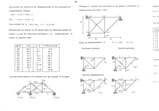 Sustituyendo los valores de los desplazamientos en las ecuaciones de -
compatibilidad, tenemos:
- 435.4 + J2.7Rl + 5.9P2 •
409.1 + 5.9 R1 + 47.2P2 =O
Cuya solución es: R, • 40.67 -ton., p2 - 13.35 -ton.
Multiplicando las fuerzas en las barras para los diferentes estados de
carga n, y n2 por las reacciones calculadas R1 y P2 respectivamente, se
obtiene la siguiente tabla.
Barra n1 R 1 n, P, F=N+n1 R 1+ n,p,
AB -36.2 o 8.2
BC -36.2 10. 7 18.9
CD -17.9 o .71. o
EF 17.9 10. 7 -60.3
BF 40.67 8.0 -32.7
CE -13.4 8.0 -38.7
AF 45. 1 o -10.5
CF 22.4 -13.35 64.7
DE 22.4 o -88.7
EB o -13.35 -13.35
Las reacciones finales en la armadura son las anotadas en la figura
F -60.3
A
76
Problema 9. Calcular las reacaiones en los apoyos y determinar el
desplazamiento del nudo 5 (.Sv5).
2m
lOT
2m 2m
Grado de indeterminación 2 8+4>2(5) 12 > 10
Estructura primaria Solución particular
:f1o
J.
Solución complementaria
T
: f12
Ecuacio
Los de
1-2
2-3
4-5
l 4
2-5
1-5
2-4
3-5
De la
f 1o
f2 o
fll
 