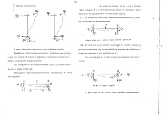 Y para las translaciones:
1
/
1
1
12EI
T ....---.,"""*""---77
-0"
/
..2.E.L
~
~
-7r-
1
1
1
l
1
1
1
6EI'--./
~ L=1
1
/
1
1
1
3EI
~
~--¡---
1
1
1
1
1
1
1
3EI
7
A estos elementos se les conoce como rigideces lineales.
Basándonos en los conceptos anteriores analicemos una estruct~
ra por este método: El método es aplicable a estructuras linealmente e-
lás ticas con pequeños desplazamientos.
Las incógnitas son los desplazamientos, por lo cual éstas coinci-
den con el grado de libertad.
Para expresar claramente los conceptos consideremos la estruc
tura siguiente:
82
Su grado de libertad es 1, ya que el extremo
2 gira un ángulo 6 ; la translación horizontal no se considera ya que se
desprecian los alargamientos o acortamientos axiales.
1). _ Se obtiene una estructura cinemáticamente determinada, o sea -
que se eliminan los desplazamientos.
A esto etapa se le conoce como solución particular
2)._ El extremo 2 en el cual se ha restringido la rotación s{ gira, co
mo ocurre realmente, por lo tanto habrá que suponer una condición de -
carga que considere el giro real del nudo 2.
nacido.
M
Por comodidad se da un valor unitario al desplazamiento deseo-
M es la rigidez angular
4EI
-L-
A esto etapa se le eonoce como solución complementaria
 
