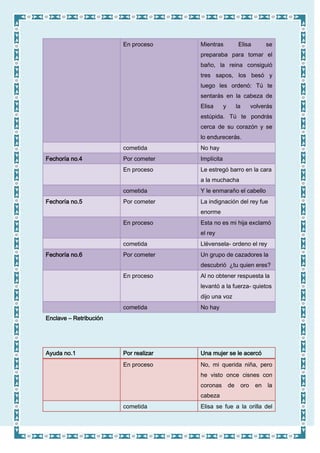 Análisis estructural del relato