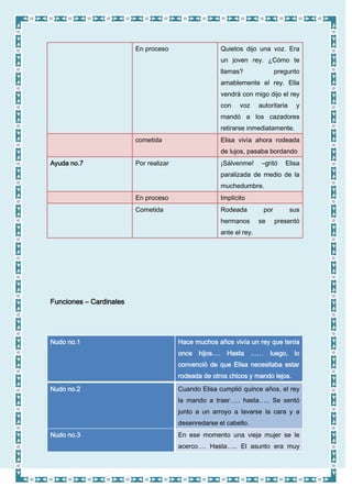 Análisis estructural del relato