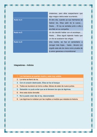 Análisis estructural del relato