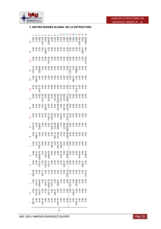 ING. ERLY MARVIN ENRIQUEZ QUISPE Pág. 12
ANÁLISIS ESTRUCTURAL DE
SEGUNDO ORDEN (P – Δ)
7. MATRIZ RIGIDEZ GLOBAL DE LA ESTRUCTURA
 