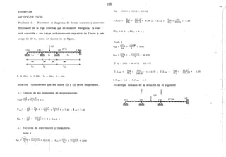 EJEMPLOS
METODO DE CROSS
Prcblema l.- Encontrar el diagrama de fuerza cortante y -momento
flexionante de la viga continua que se muestra enseguida, la cual -
está sometida a una carga uniformemente repartida de 2 tn/m y una
carga de 10 tn. como se ilustra en la figura.
{ l10T
~ r / '-- . 0.
1 . //. lz " r3 <
F. //. ,.,
4m 2m 2m 6m
L¡
I¡=150;I, 200; I 3 100; E cte.
Solución: Considerese que los nudos (2) y (3) están em¡:otrados.
l. - Cálculo de los momentos de em¡:otramiento
- _ wL~ _ 2(4) 2 _
M21- -
8
-- -
8
- - - 4 ;
M23 =- ~~~ = P~, =-
2
i~)~-, 2,~(4
) =- 7.66 Mn= 7.66
2.- Factores de distribución y trans¡:orte.
Nudo :z
~""·.
K21 J 3EI¡ - 3(150)E- 112.5E
- L'{ - --4-- -
K,, 4Eiz _ 4(200)E _
200
E
Lz - --4---
108
(112.5 + 200)E 312.5E
F.D.21 0,36
IT21 0.0. FT, 0.5
Nudo 3
Kn = 4EI2 = 4 (20cjE 200E
L2 4
K,. = 4~!' = - 4(1~0)E = 66.67E
(200 + 66.67)E 266.67E
F.D. 32
200
266.67
F.T. 3 2 = 0.5 ; F.T. 34 = 0.5
- 0.75 F .D.,.
El arreglo tabulado de la solución es el siguiente
0.64
66.67
266.67 -
0.25
......
L
 