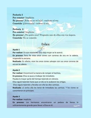 Análisis estructural los cisnes salvajes