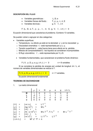 Método Experimental 4.21
DESCRIPCIÓN DEL FLUJO
Variables geométricas : L, D, e
Variables físicas del fluido : T, , , , , E
Variables técnicas : g, V,  , ∆ h
F (L, D, e, T, , , , , E, g, V,  , ∆ h ) = 0
Ecuación dimensional que caracteriza el problema. Contiene 13 variables.
Se pueden volver a agrupar en dos categorías:
Variables superfluas:
o Temperatura.- su efecto ya está en la densidad y en la viscosidad .
o Viscosidad cinemática .- está representada por y .
o Tensión superficial - esta fuerza tiene poco efecto en la pérdida.
o Módulo de compresibilidad E.- los líquidos se consideran incompresibles
o El flujo volumétrico  .- está representada por V y D.
Variables fundamentales, que caracterizan el problema fluido dinámico:
F ( V, , D, , e, g, ∆ h, L ) = 0 n = 8 variables
Si se considera la pérdida de energía por unidad de longitud ∆h / L, el
número de variables dimensionales se reduce a 7.
F ( V, , D, , e, g, ∆ h / L ) = 0 n = 7 variables.
Ecuación dimensional fundamental
TEOREMA DE BUCKINGHAM
1. La matriz dimensional:
v D e g ∆ h / L
M 1 0 0 1 0 0 0
L -3 1 1 -1 1 .1 0
T 0 -1 0 -1 0 -2 0
0 0 0 0 0 0 0
[ V ] = [ m / s ] = L T
-1
[ ] = [ kg / m
3
] = M L
-3
[ D ] = [ m ] = L
[ ] = [ N – s / m
2
] = M L T
-2
. T / L
2
= M L
-1
T
-1
[ e ] = [ m ] = L
[ g ] = [ m / s
2
] = L / T
2
= L T
-2
[ ∆ h / L ] = Mº Lº Tº =
 
