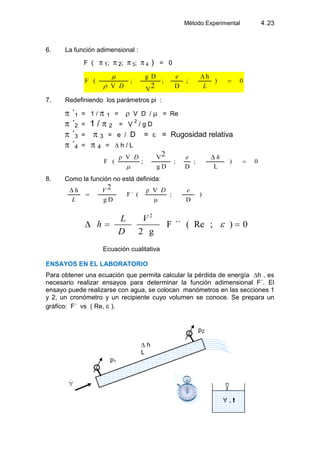 Método Experimental 4.23
6. La función adimensional :
F ( 1; 2; 3; 4 ) = 0
0)
h
;
D
;
V
Dg
;
V
(F
2 L
e
D
7. Redefiniendo los parámetros pi :
´1 = 1 / 1 = V D / = Re
´2 = 1 / 2 = V
2
/ g D
´3 = 3 = e / D = = Rugosidad relativa
´4 = 4 = ∆ h / L
0)
L
;
D
;
Dg
V
;
Vρ
(F
2 heD
8. Como la función no está definida:
)
D
;
μ
Vρ
(´F
Dg
h 2 eDV
L
2
F ´´ ( Re ; ) 0
2 g
L V
h
D
Ecuación cualitativa
ENSAYOS EN EL LABORATORIO
Para obtener una ecuación que permita calcular la pérdida de energía ∆h , es
necesario realizar ensayos para determinar la función adimensional F´. El
ensayo puede realizarse con agua, se colocan manómetros en las secciones 1
y 2, un cronómetro y un recipiente cuyo volumen se conoce. Se prepara un
gráfico: F´ vs ( Re, ).
p2
∆ h
L
p1

, t
 