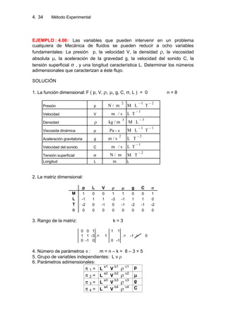4. Método Experimental34
EJEMPLO : 4.06: Las variables que pueden intervenir en un problema
cualquiera de Mecánica de fluidos se pueden reducir a ocho variables
fundamentales: La presión p, la velocidad V, la densidad , la viscosidad
absoluta , la aceleración de la gravedad g, la velocidad del sonido C, la
tensión superficial , y una longitud característica L. Determinar los números
adimensionales que caracterizan a éste flujo.
SOLUCIÓN
1. La función dimensional: F ( p, V, , , g, C, , L ) = 0 n = 8
Presión p N / m
2
M L
– 1
T
– 2
Velocidad V m / s L T
– 1
Densidad kg / m
3
M L
– 3
Viscosida dinámica Pa - s M L
– 1
T
– 1
Aceleración gravitatoria g m / s
2
L T
– 2
Velocidad del sonido C m / s L T
– 1
Tensión superficial N / m M T
– 2
Longitud L m L
2. La matriz dimensional:
p L V g C
M 1 0 0 1 1 0 0 1
L -1 1 1 -3 -1 1 1 0
T -2 0 -1 0 -1 -2 -1 -2
0 0 0 0 0 0 0 0
3. Rango de la matriz: k = 3
0 0 1 1 1
1 1 -3 .= 1 .= -1 .= 0
0 -1 0 0 -1
4. Número de parámetros : m = n – k = 8 – 3 = 5
5. Grupo de variables independientes: L v
6. Parámetros adimensionales:
1 = L
a1
V
b1 c1 p
2 = L
a2
V
b2 c2
3 = L
a3
V
b3 c3 g
4 = L
a4
V
b4 c4 C
 