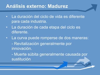 La duración del ciclo de vida es diferente para cada industria.La duración de cada etapa del ciclo es diferente.La curva puede romperse de dos maneras:	- Revitalización generalmente por innovación.	- Muerte súbita generalmente causada por sustituciónAnálisis externo: Madurez