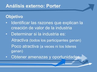 ObjetivoIdentificar las razones que explican la creación de valor de la industriaDeterminar si la industria es:Atractiva (todos los participantes ganan)Poco atractiva (a veces ni los lideres ganan)Obtener amenazas y oportunidadesAnálisis externo: Porter