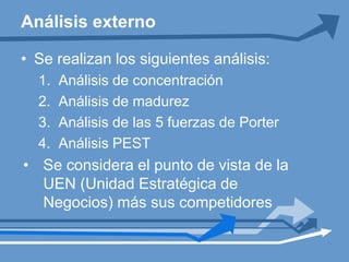 Análisis externoSe realizan los siguientes análisis:Análisis de concentraciónAnálisis de madurezAnálisis de las 5 fuerzas de PorterAnálisis PESTSe considera el punto de vista de la UEN (Unidad Estratégica de Negocios) más sus competidores
