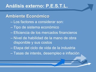 Análisis externo: P.E.S.T.L.Ambiente Político:La estabilidad del gobierno.La influencia del gobiernosobreimpuestos.La políticaeconómica del gobierno.Protección a la propiedadintelectual.La posición del gobiernosobre la políticasalarial.