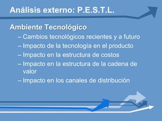 Ambiente Socio culturalReligiones predominantesActitudes hacia productos importadosLos roles de hombre y mujer en la sociedadEdad promedio de la población y sus tendenciasTemas culturales que puedan afectar al negocioAnálisis externo: P.E.S.T.L.
