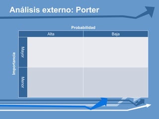 Los cambios tecnológicos pueden afectar costos, calidad y conllevan a la innovación