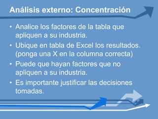 Analice los factores de la tabla que apliquen a su industria.Ubique en tabla de Excel los resultados. (ponga una X en la columna correcta)Puede que hayan factores que no apliquen a su industria.Es importante justificar las decisiones tomadas.Análisis externo: Concentración
