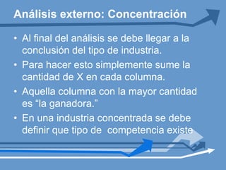 Al final del análisis se debe llegar a la conclusión del tipo de industria.Para hacer esto simplemente sume la cantidad de X en cada columna.Aquella columna con la mayor cantidad es “la ganadora.”En una industria concentrada se debe definir que tipo de  competencia existeAnálisis externo: Concentración